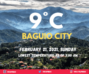 Lowest air temperature recorded for Amihan